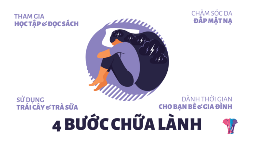 4 BƯỚC CHỮA LÀNH SAU LY HÔN
