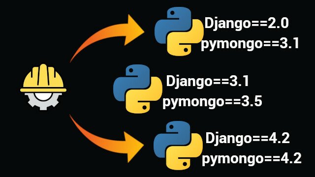 Phòng chống xung đột hệ thống: Tại sao Virtualenv là bắt buộc trong hạ tầng Python?