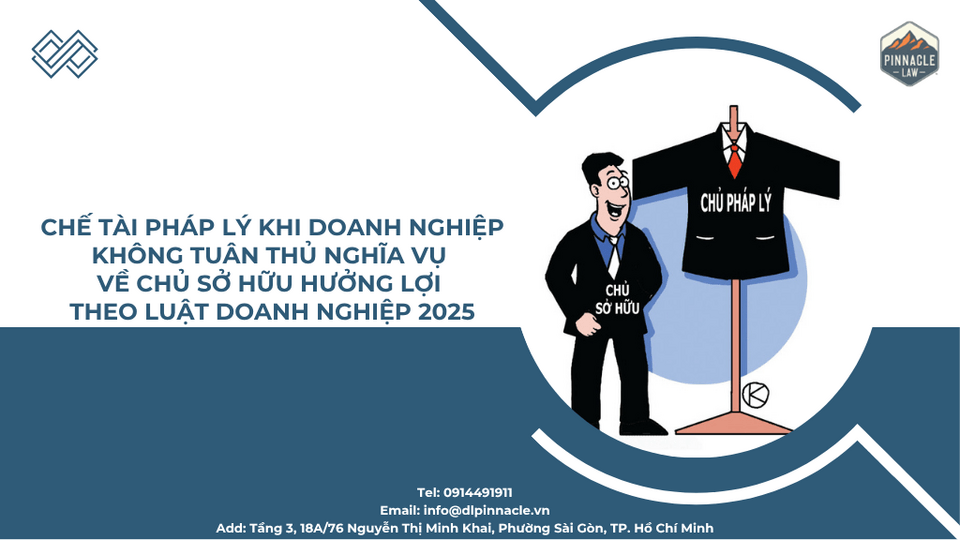 CHẾ TÀI DOANH NGHIỆP VI PHẠM CHỦ SỞ HỮU HƯỞNG LỢI