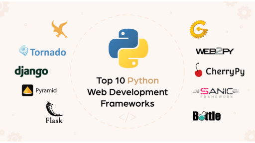 Lựa chọn Framework Python: Đối soát hiệu suất giữa Django, Flask và FastAPI