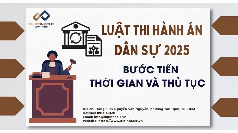 LUẬT THI HÀNH ÁN DÂN SỰ NĂM 2025: BƯỚC TIẾN VƯỢT TRỘI 